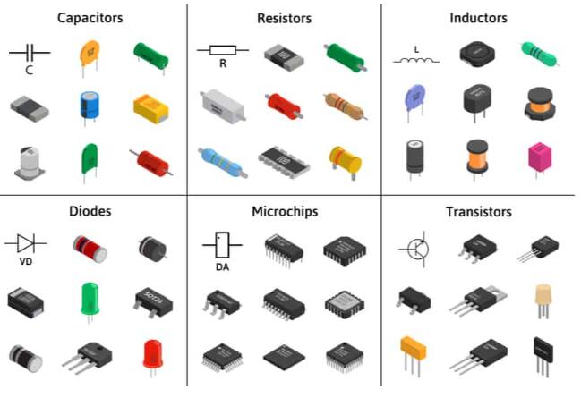 Can Zirconia Ceramic Beads be Used in the Production of Electronic Components?