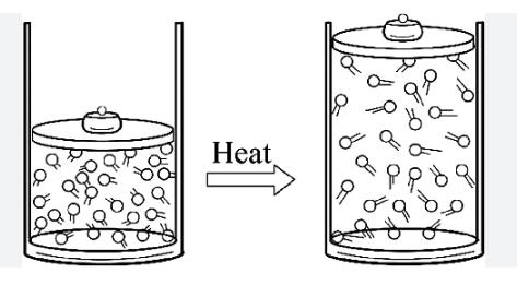 Understanding the Impact of Zirconia Ceramic Beads on Thermal Expansion Coefficient in Grinding