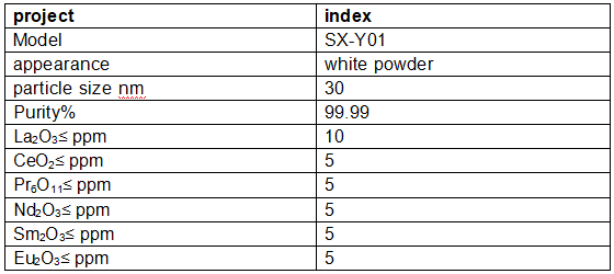 Nanometer Yttrium Oxide