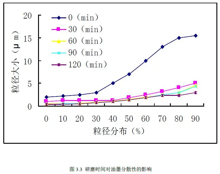 Water-Based Inkjet Inks Water-Based Inkjet Inks