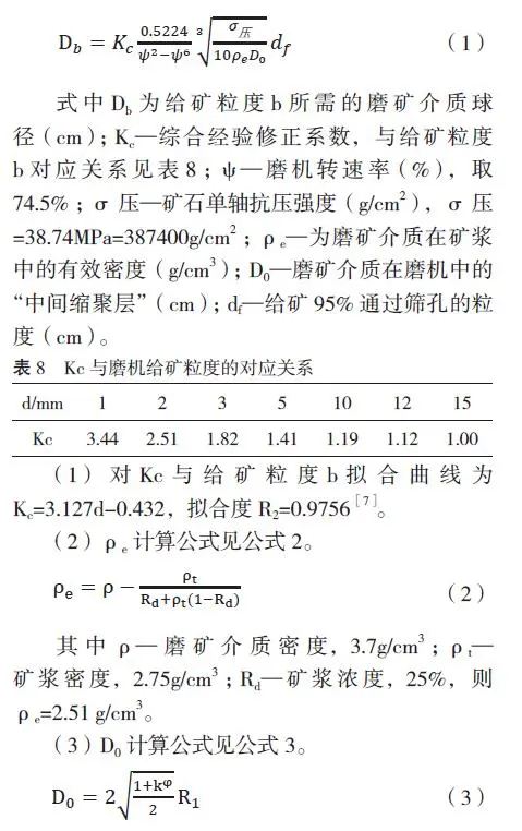 Alumina Grinding Balls Alumina Grinding Balls