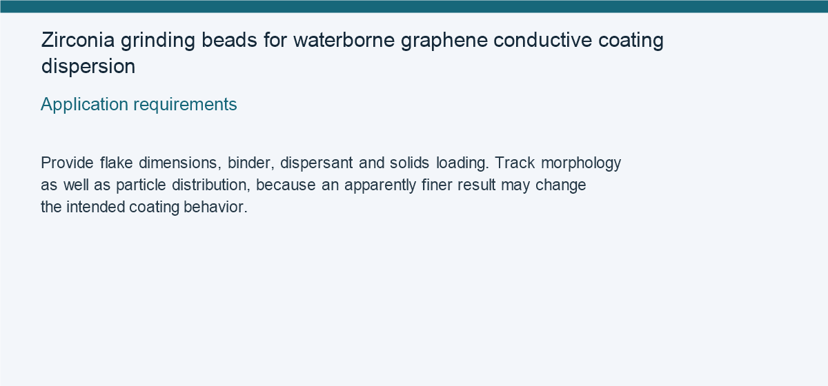 Zirconia grinding beads for waterborne graphene conductive coating dispersion — Application requirements