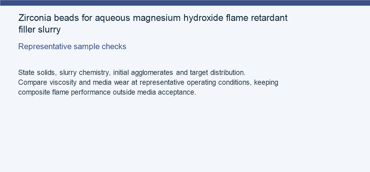 Zirconia beads for aqueous magnesium hydroxide flame retardant filler slurry — Representative sample checks