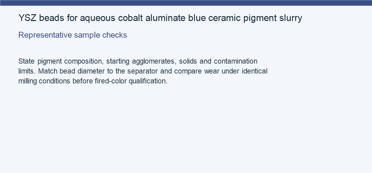 YSZ beads for aqueous cobalt aluminate blue ceramic pigment slurry — Representative sample checks