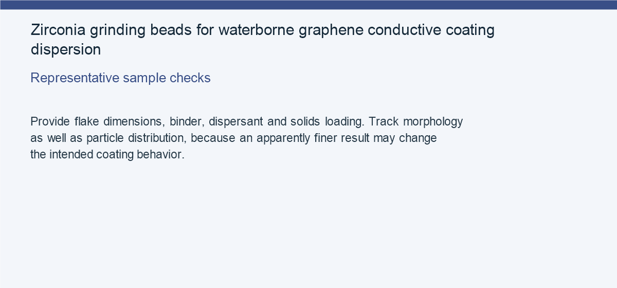 Zirconia grinding beads for waterborne graphene conductive coating dispersion — Representative sample checks