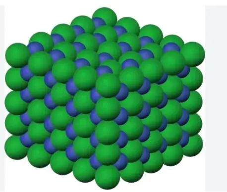 Understanding the Impact of Zirconia Ceramic Beads for Grinding on the Crystal Structure of the Ground Material