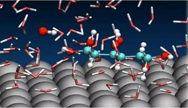 How Do Zirconia Ceramic Beads for Grinding Affect the Surface Chemistry of the Ground Material?