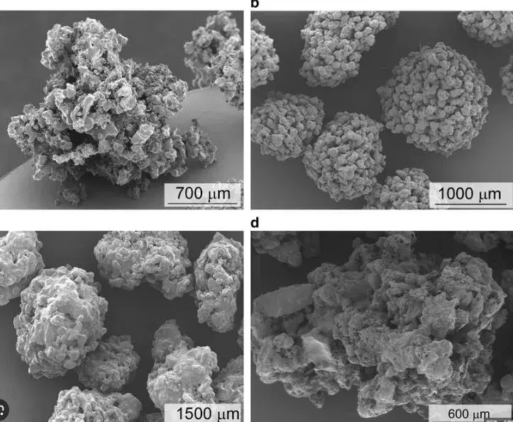 Determining Agglomerate Size Using Zirconia Ceramic Beads for Grinding: A Comprehensive Guide