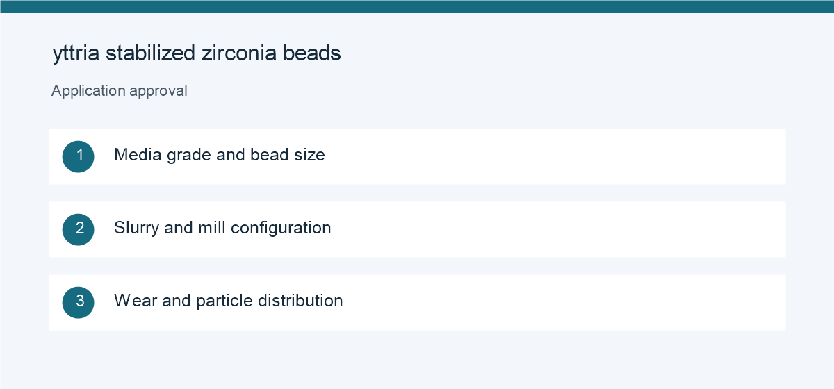 Application checks for yttria stabilized zirconia beads